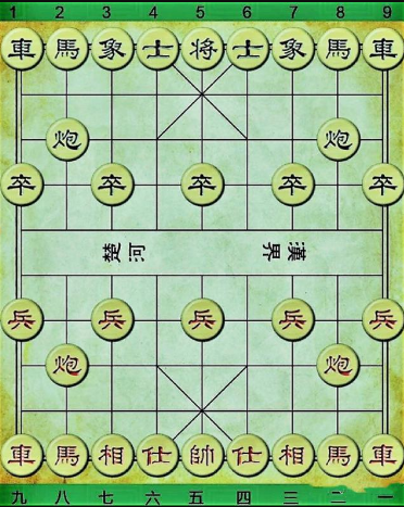 如何学习下中国象棋？初学者学习象棋详解